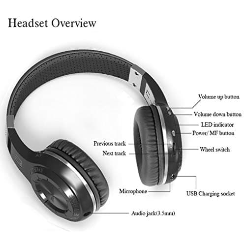 Bluedio V5.0 Bluetooth Headphones Over Ear, Wireless Bluetooth On-Ear Stereo Earphones Noise Cancelling, Soft Memory-Protein Earmuffs, w/Mic (Black) 2