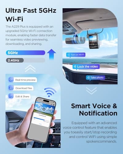 VIOFO A229 Plus 1CH 2K HDR Front Dash Cam with 5MP STARVIS 2 Sensor, Voice Control, 5GHz WiFi, Ultra-Precise GPS, 24H Parking Mode, Support 512GB Max 5