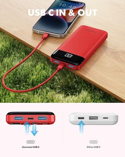 Charmast Portable Charger with Built in Cables, Power Bank with Cords Wires, Slim 10000mAh Travel Battery Pack 6 Outputs 3 Inputs 3A Fast Charging for Samsung Google Pixel LG Moto iPhone iPad 8