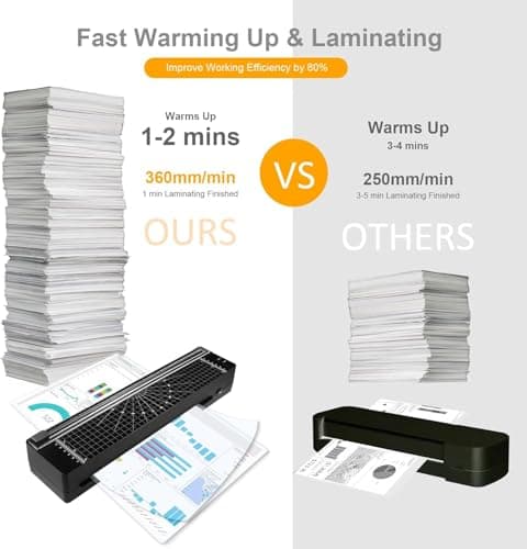 All-in-One 9" Laminator Kit with 10 Sheets & Corner Rounder | Quick 3-Min Warm-Up, Perfect for Teachers, Home, Office | Portable & Hassle-Free 5