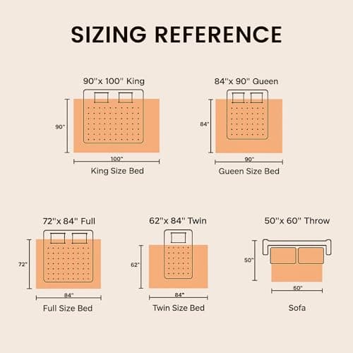 blunique Heated Blanket Electric Blanket Throw - Fast Heating Blanket Throw Double Sided Sherpa Ultra Soft Cozy with 10 Heating Levels & 2-10 Hours Auto Off, Mashine Washable, 50 x 60 Inches, Grey 8