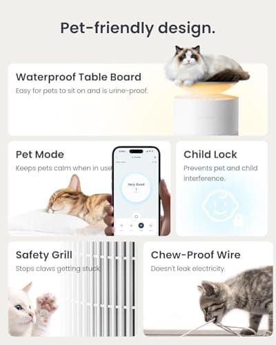 SwitchBot Air Purifier Replacement Filter 1 Pack, Washable Pre-filter, for SwitchBot Air Purifier Series 9