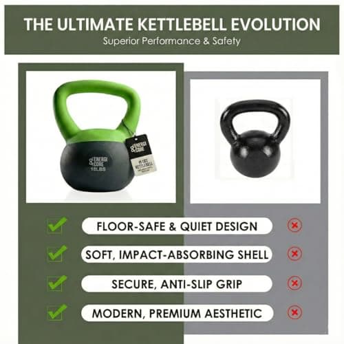 ENERGI CORE Soft Kettlebell Set - 10lb 15lb 20lb 25lb Sand Filled Weights - Home Gym Workout Equipment for Strength Training - Kettlebells Set for Men & Women 5