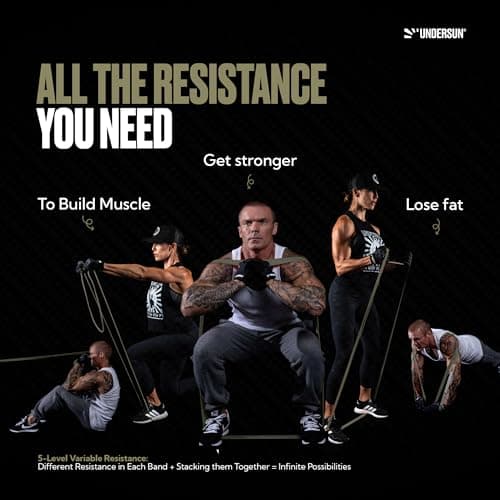 Undersun Resistance Bands for Working Out | 5-Level Heavy Duty Fitness Bands, Door Anchor, Workout Program | Camo 6