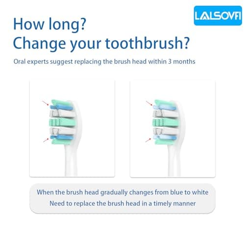 Lalsovfi Toothbrush Replacement Heads Compatible with Philips Sonicare and More Click-on Handles 12 Pack 6