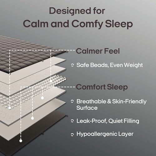 ZonLi Weighted Blanket (80"x87", 25lbs, Grey), King Size Weighted Blanket for Adults, 100% Polyester Material with Glass Beads 6