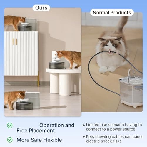 Potaroma Smart Pet Water Fountain, No Filter, 3.5L Large Capacity, Rechargeable Automatic Water Dispenser for Cats and Small Dogs, Wastewater Separation Always Fresh Water 9