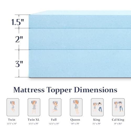 AMICLIBER 2 Inch Full Memory Foam Mattress Topper, Cooling Gel Infused Mattress Pad, Ventilated Bed Topper for Pressure Relief Back Pain, CertiPUR-US Certified-Blue 7