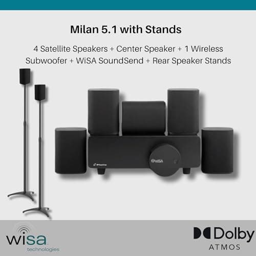 Platin Milan 5.1 Surround Sound System with PERLESMITH Speaker Stands - Wireless Home Theater System for Smart TVs - WiSA Certified - w/WiSA SoundSend Transmitter - No Receiver Needed 8