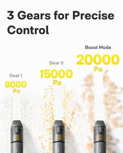 HOTO Handheld Car Vacuum Cleaner Cordless, 4-in-1 Portable Mini Vacuum with 20000Pa Strong Suction, Electric Compressed Air Duster Blower for Car, Desk, Computer, Keyboard, Home, Office Cleaning 7