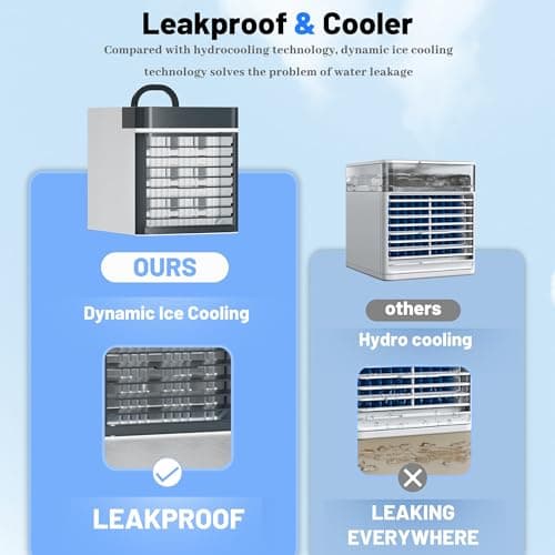 Portable Air Conditioner, Upgraded Mini Personal Anti-leakage Water Ice Cooling Air Cooler Fan with 3 Speeds, Small for Room Bedroom Office Home Tent 5