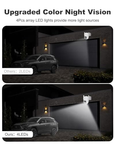 SEEKFANGLE Solar Powered Security Camera Wireless Outdoor, 2.4GHz WiFi, 360° Pan-Tilt View, Color Night Vision, PIR Motion Detection, 3MP HD for Home Security, Compatible with Alexa, No Wiring Needed 6