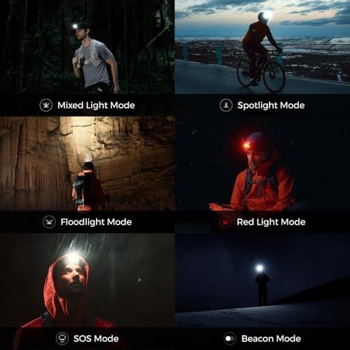 FLEXTAILGEAR 1-600 Lumen Ultra Bright Lightweight Headlamp, USB-C Rechargeable Outdoor Headlamp with White Red Light, Adjustable Headband for Camping, Back Packing, Hiking, Fishing 5