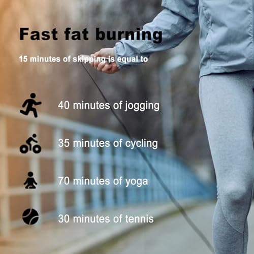 Jump Rope,Ropeless jump ropes weighted with counter for fitness,Home, Indoor or Outdoor exercise use,Workout,Crossfit,Gym,Cordless jump rope for Women,Men, Adults, Kids 6