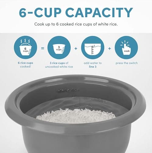 AROMA Rice Cooker, 3-Cup (Uncooked) / 6-Cup (Cooked), Small Rice Cooker, Oatmeal Cooker, Soup Maker, Auto Keep Warm, 1.5 Qt, White, ARC-393NG 6