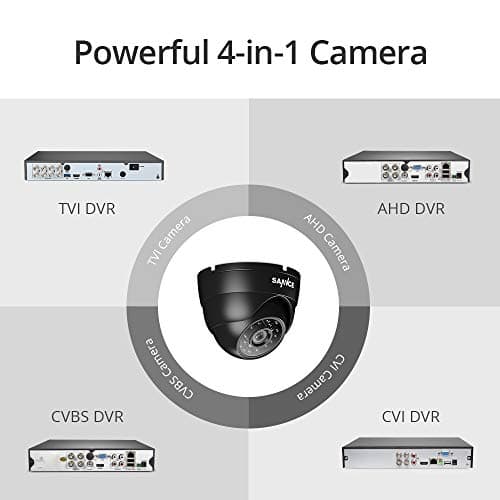 SANNCE 1080p CCTV Security Camera, Dome Surveillance Camera with 100ft Night Vision, IP66 Waterproof for 960H,720P,1080P,5MP,4K Analog Security DVR (No Power Supply and Cable, Only a Camera) 6