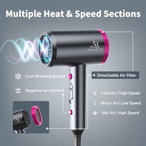 ANNE BETTY Hair Dryer with Diffuser, Portable Blow Dryer for Curly Hair for Women/Men, 1800 Watt Ionic HairDryer, Blow Dryer with Nozzle for Fast Drying as Salon, Lightweight 6