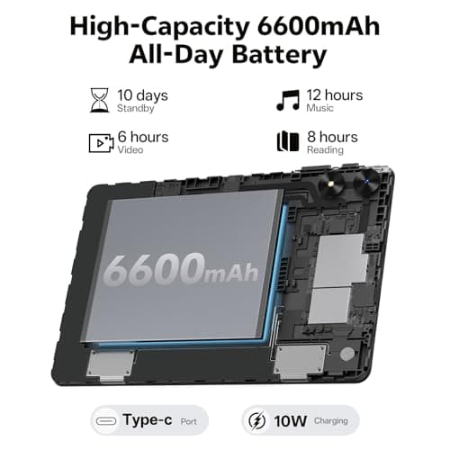 SHARECLOUD Tablet 10.1 inch Android 16 Tablet with Octa-Core Processor, 20GB RAM 128GB ROM 1 TB Expandable, 1280x800 HD IPS Touch Screen, GPS, 8H Battery, WiFi 6, BT 5.2, Dual Camera (Blue) 6