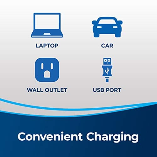 Bissell AeroSlim Lithium Ion Cordless Handheld Vacuum, 29869 8