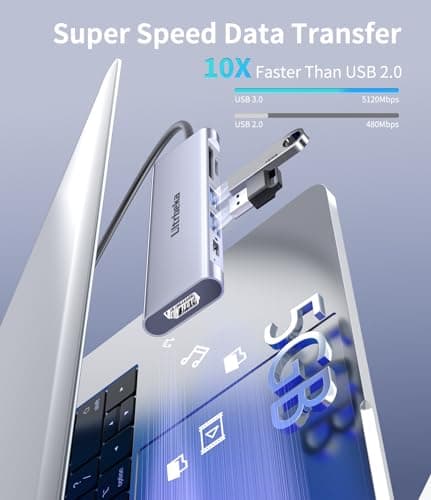 Ultrbeka USB C Hub, 7in1 USBC Hub, 4K HDMI Multiport Adapter, TF/SD Card Reader, 2×Powered USB-A 3.0 5Gbps, 100W PD, Dongle Adapter, USB-C Extender Compatible for Type C Ports Laptop,MacBook Pro/Air 6