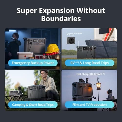 DJI Power 2000 Portable Power Station, 2048Wh LFP Battery, Compact Size, 3000W Stable Output, 0-80% Recharge in 55 Mins, Electric Generator for Home, Camping & RVs, Off-Grid 5