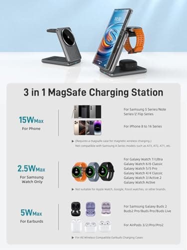 3 in 1 Magnetic Charging Station for Samsung, Wireless Charger for Samsung Galaxy S26 Ultra/S25/S24/Buds4, One-Click Ejection Watch Charger for Galaxy Watch Ultra/8/7/6 [Travel Essentials] 7