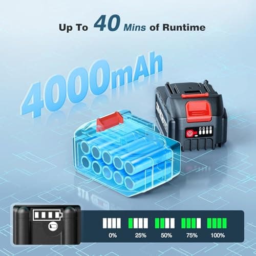 SEESII Cordless Pressure Washer - 970PSI Battery Powered Pressure Washer, 2 Rechargeable Batteries, 6-in-1/360°Adjustable Nozzles, Portable Handheld Power Cleaner for Car Home Floor/Fence/Patio 6