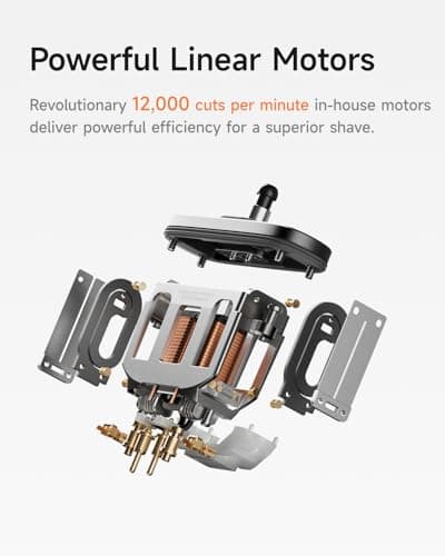 Laifen T1 Pro 1-Blade Electric Shaver, High-Speed 12,000 Cuts/Min, Long Hair Trimmer with 3 Guards, for Sparse Beard & Daily Styling, Wet & Dry, IPX7 Waterproof (Aluminum Alloy) 6