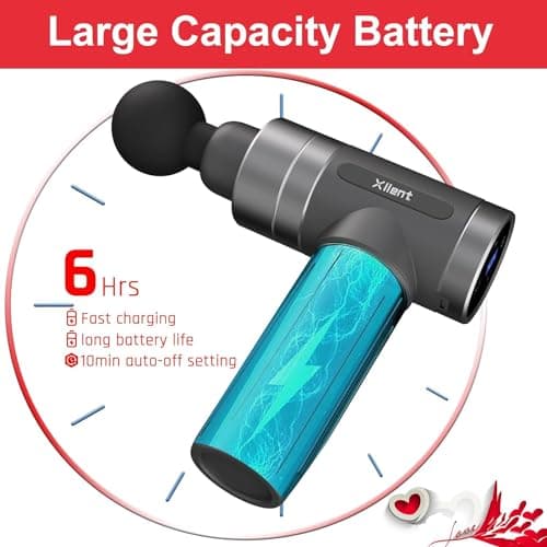 Xllent Mothers Day Gifts for Mom - Gifts for Mom,Massage Gun Deep Tissue Portable Super Quiet Electric Percussion Muscle Massager - Mothers Day,Mothers Day Gifts for Wife(Gray) 6