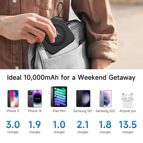 Powerpack Universal 5 in 1 Travel Power Bank - for Magsafe Battery Pack,10000mAh Power Bank with Built in Cable - Wireless Portable Charger for iPhone 15/15 Pro/ProMax, iPhone 14/13/12 Series 8