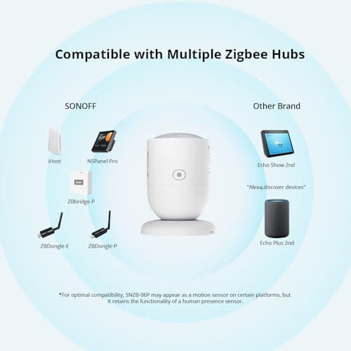 Smilewolf SNZB-06P Zigbee Human Presence Sensor Rardar Detector Motion Sensor Smart Home Automation for Alexa Alice ZHA Zigbee2MQTT (1) 7