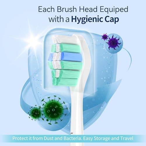 Utimcare Replacement Toothbrush Heads Compatible with Philips Sonicare Electric Toothbrush, 10 Pack, Refills 6