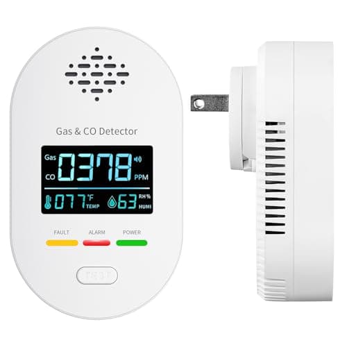 Carbon Monoxide Detectors,Plug in CO and Natural Gas Detector, Combination Gas & Carbon Monoxide Detectors for Travel with Temperature Humidity Display, 4 in 1 CO & Gas Detector for Home/Travel
