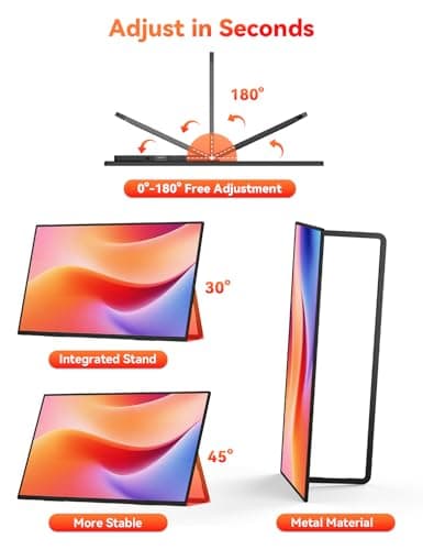 HotYeah Portable Monitor, 18.5" 1080P 100Hz 125% sRGB Laptop Monitor USB-C HDMI External Computer Display HDR FreeSync w/Kickstand & Speaker, 2nd Screen for Laptop PC Mac Phone Tablet Switch PS5 Xbox 6