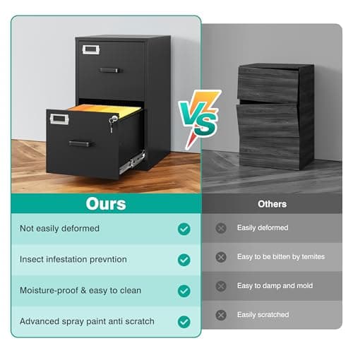 SISESOL 2 Drawer File Cabinet with Lock,Narrow Vertical Filing Cabinet,Under Desk File Cabinets,Black Metal File Cabinets for Home Office,Fit Letter/A4/Legal Size File,Easy Assembly 7
