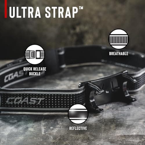 Coast WPH30R 1500 Lumen Waterproof Ultra Bright IP68 USB Rechargeable-Dual Power Headlamp, 5 Modes with Spot and Flood Beams, Blue/Black 10