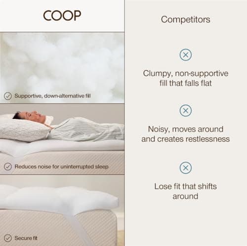 Coop Home Goods Essence Down Alternative Mattress Topper King, Plush 2-Inch Gusset and Baffle Box Design for Even Support and Comfort, Premium Bed Topper for Pressure Relief, Oeko-TEX Certified 8