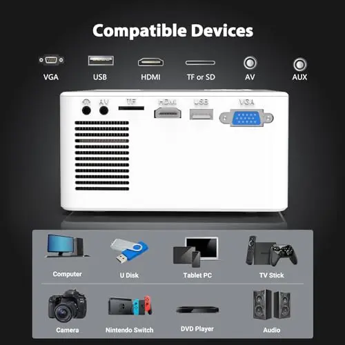 Projector with WIFI and Bluetooth, Full HD 1080P Supported Home Movie projector, Portable Outdoor Projector Compatible with HDMI, USB, TV Stick, Smartphone, Laptop 7