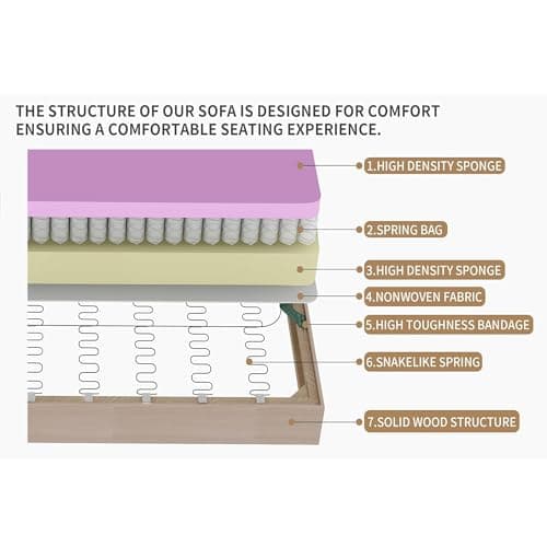 Meeyar Sectional Couch for Living Room Sectional Sofa 4-Seater L Shaped Sofa Modular Sectional Sofa with Reversible Chaise Modular Sofa for Bedroom,Light Grey 5