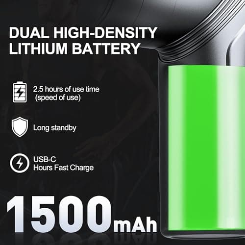 LEERCON Deep Tissue Mini Massage Gun, Muscle Percussion Massager for Athletes, 4 Massages Head and 6 Speeds for Pain Relief, Grey 5