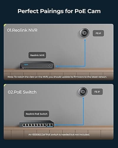 REOLINK 6MP PoE IP Fisheye Camera with 360° View, Surveillance for Home/Office Security, Smart Human Detection, Two Way Talk, Ceiling/Wall/Desk Mount, Multiple Panoramic Display Views, FE-P(Black) 7