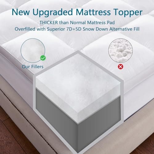 CHOKIT Queen Mattress Topper, Extra Thick Pillow Top Mattress Pad for Back Pain Relief, Cooling Bed Topper Mattress Cover with 8-21 Inch Deep Pocket 5