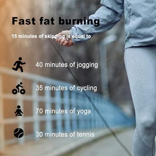 Jump Rope,Ropeless jump ropes weighted with counter for fitness,Home, Indoor or Outdoor exercise use,Workout,Crossfit,Gym,Cordless jump rope for Women,Men, Adults, Kids 6