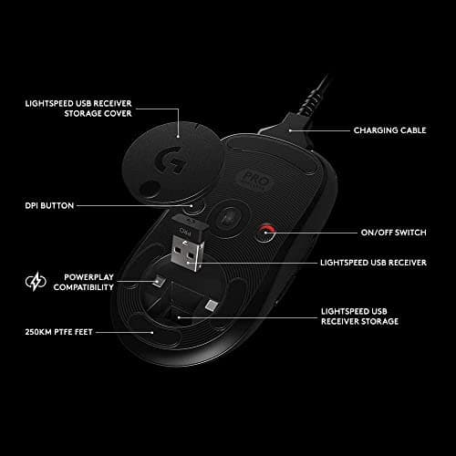 Logitech G Pro Wireless Gaming Mouse with Esports Grade Performance, Ergonomic Ambidextrous, 4-8 Programmable Buttons, and HERO 25K Sensor (Renewed) 6