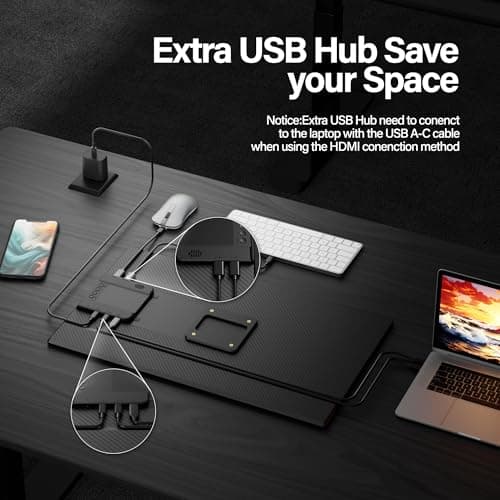 Setclod 23.8" Large Portable Monitor, 1080P FHD 100Hz Laptop Screen Extender, IPS 125% sRGB, Extra USB Hub for Office Gaming with Detachable Stand, Travel Monitor for Window, MAC, Xbox, Switch 6