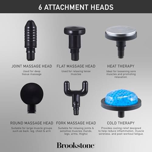 Brookstone - Percussion Massager, Cordless Handheld, Deep Tissue Muscle Relief, Portable, Rechargeable, Multiple Speeds (Grey) 5