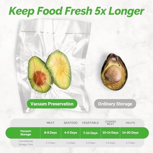 GERYON Vacuum Sealer, Vacuum Sealer Machine for Food Storage with Sealer Bags & Roll, Automatic Food Sealer for Sous Vide, Compact Design, LED Lights, Easy to Clean, Dry & Moist Modes (Silver) 8