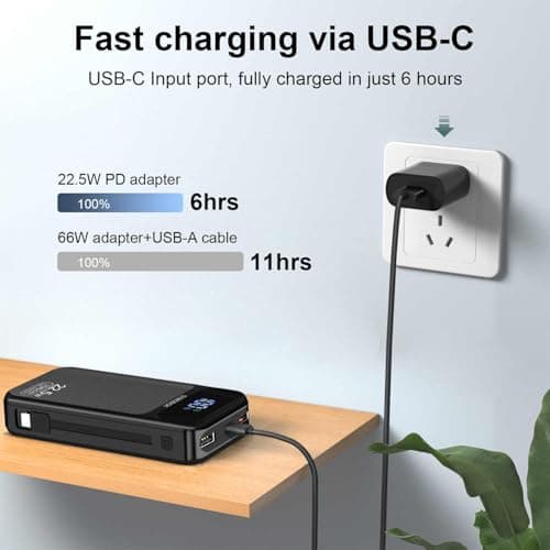 GOBOBIOK Power Bank 27000mAh Fast Charging Built-in 2 Cables, 22.5W Portable Charger, Portable USB C Power Bank Battery Pack with LCD Display Powerbank for Smartphones Tablets and More 5
