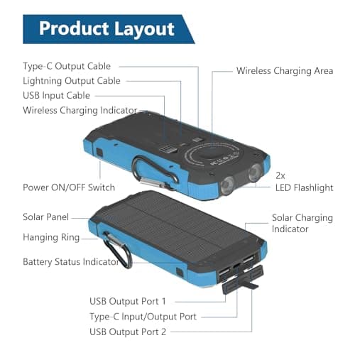 Luvknit Solar Charger Power Bank 20,000mAh Portable Wireless Charger, Fast Charging External Battery Bank with 6 Outputs for Cell Phones,Portable Solar Panel with Dual Flashlight for Camping 8