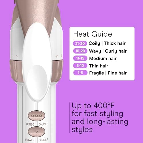 Conair Double Ceramic 1-Inch Curling Iron, 1-Inch Barrel Creates Classic Curls, Hair Curler for Use on Short, Medium, & Long Hair, White/Rose Gold 6